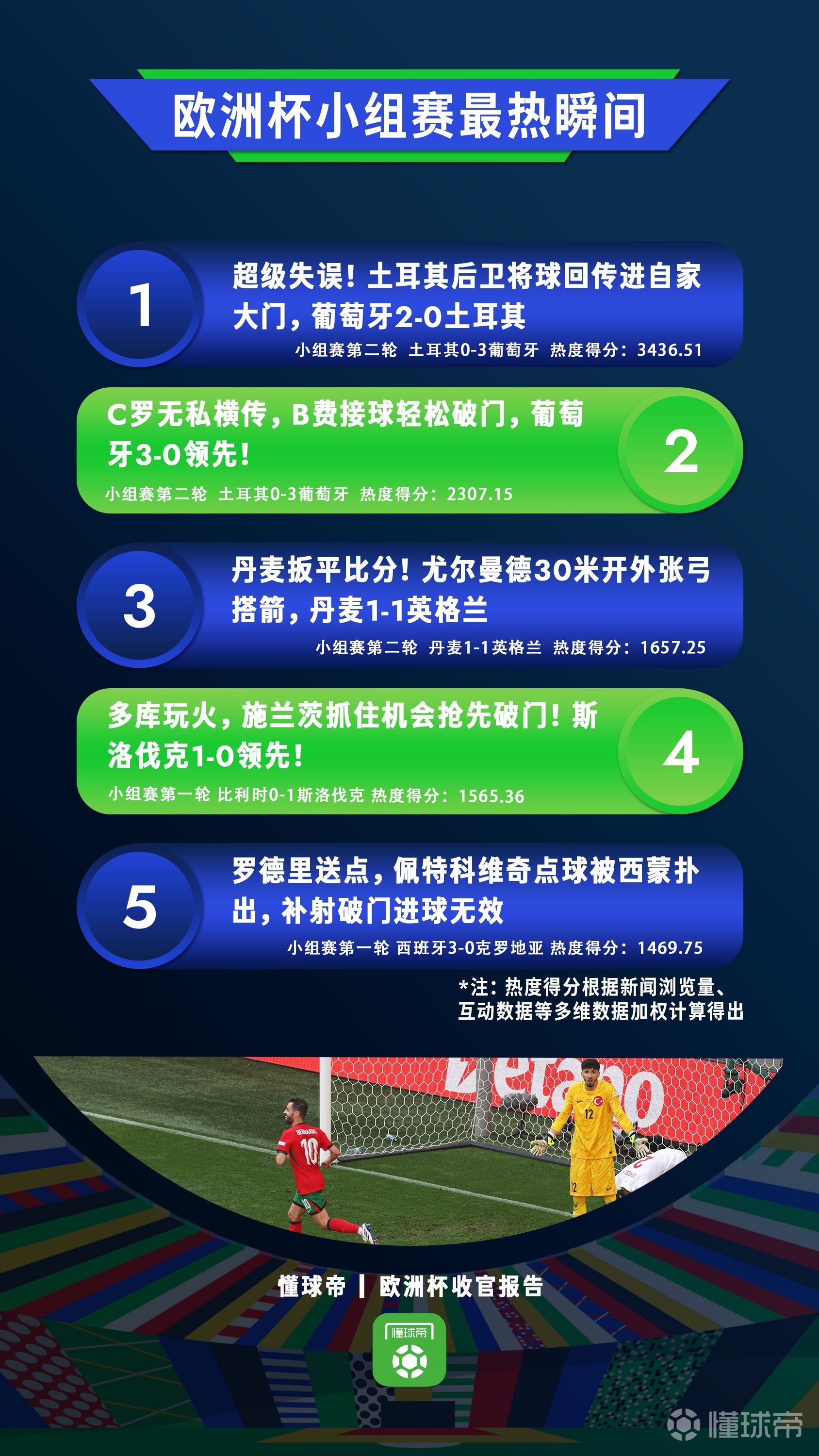 土耳其备战德国，欲力挫对手，争取欧洲杯资格的简单介绍