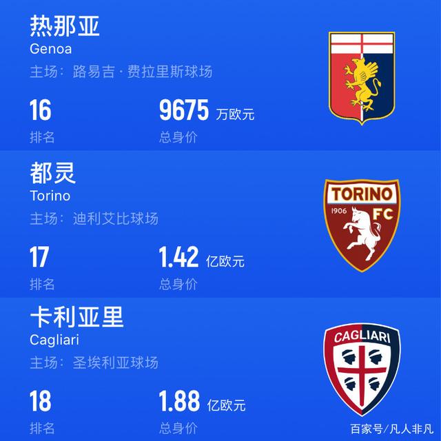 关于AC米兰逆转克罗托内，继续领跑积分榜的信息