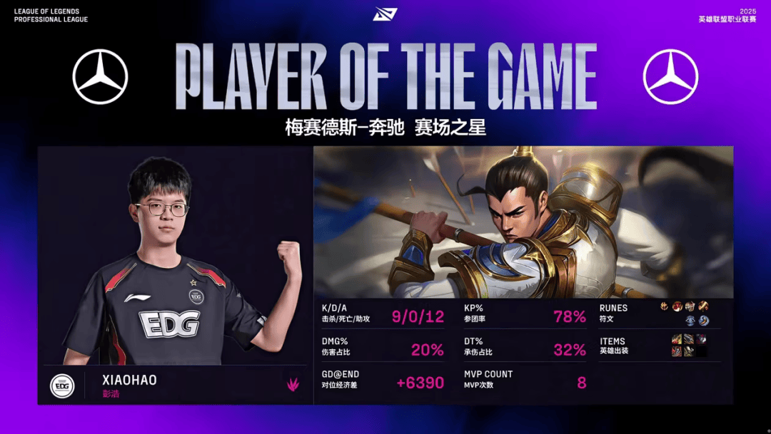 PSG碾压MAD，JackeyLove拿下关键大龙2025世界赛3:1（上海）