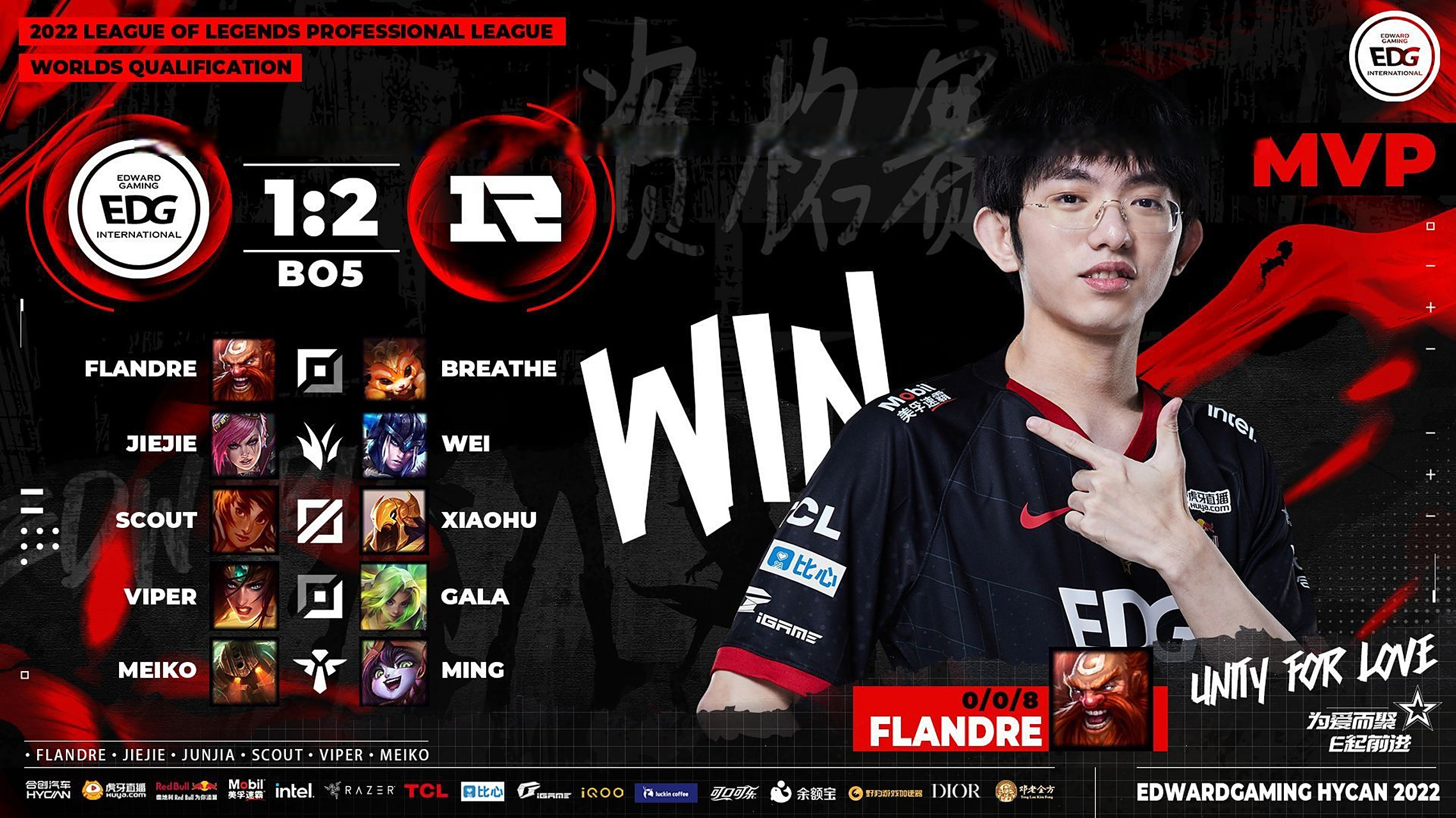 关于RNG逆转EG，Flandre统治全场的信息