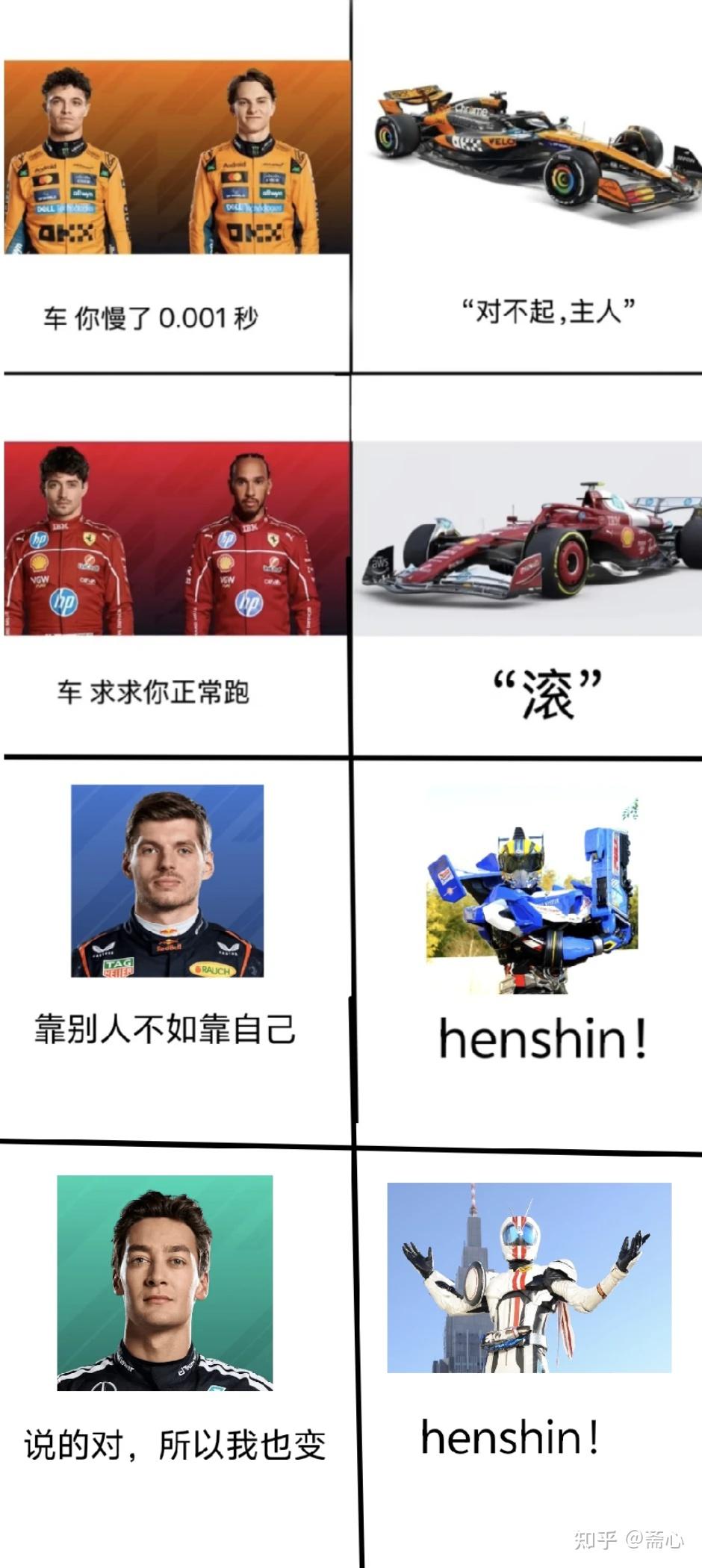 红牛二队碾压迈凯伦，拉塞尔状态火热